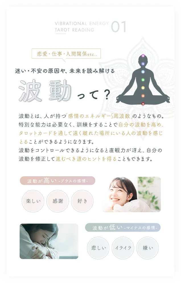 1｜未来を読み解ける「波動」って？