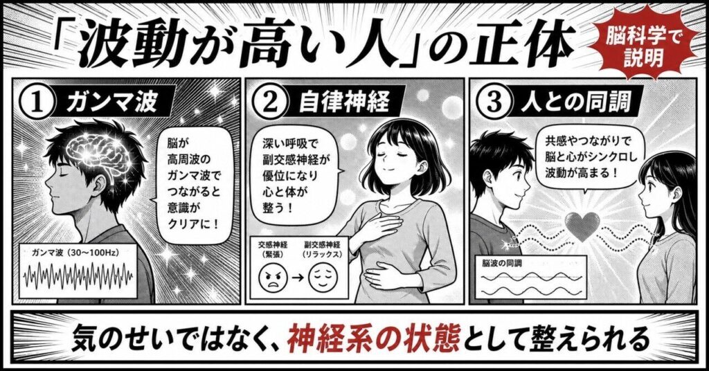 「波動が高い人」の正体を脳科学で説明！教えたくないスピリチュアル波動の高め方